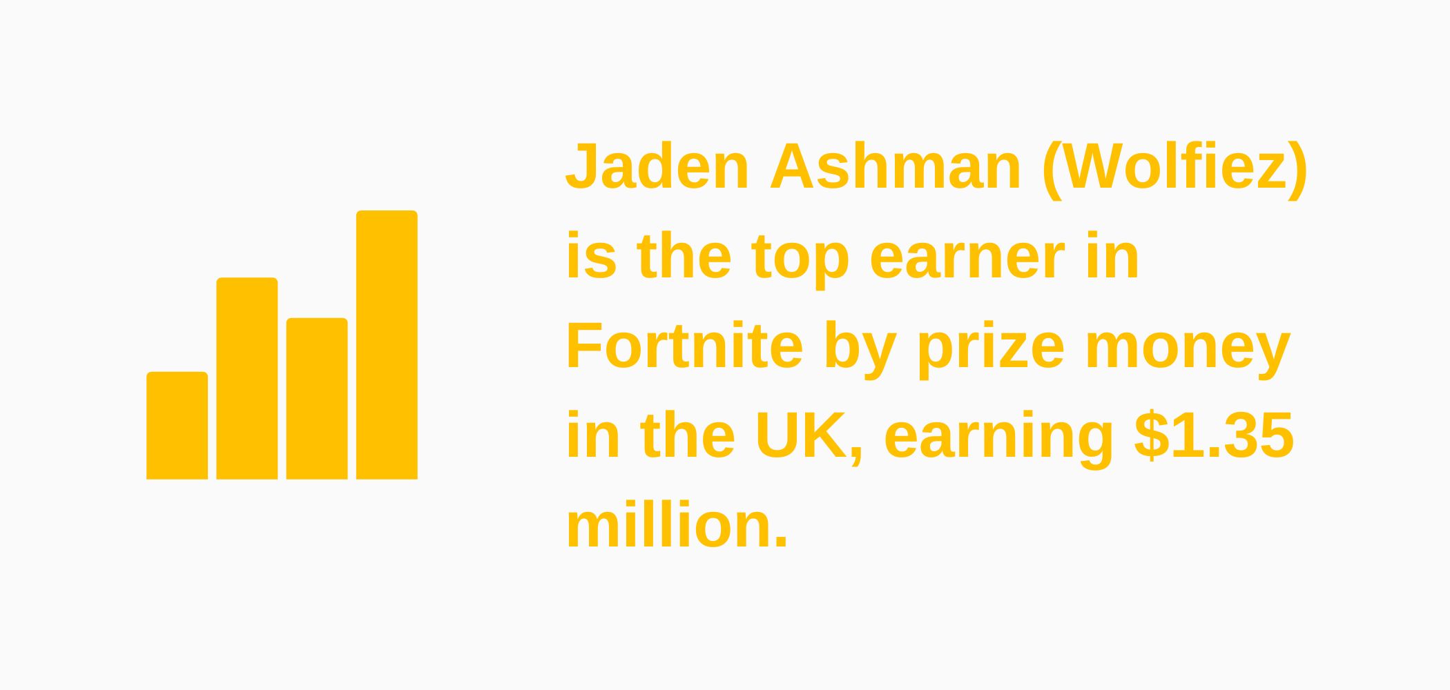 Infographic about Fortnite's top earner (UK)