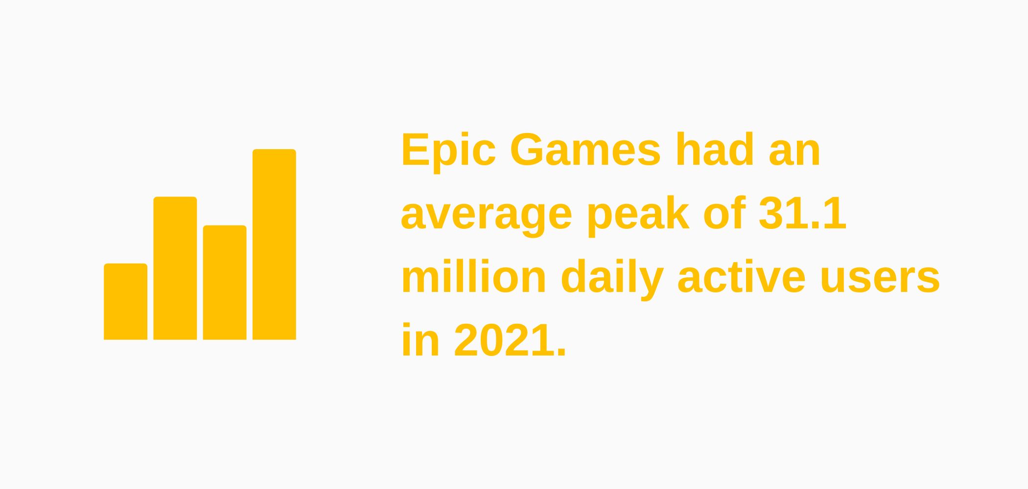 Infographic about number of Epic Game users per day