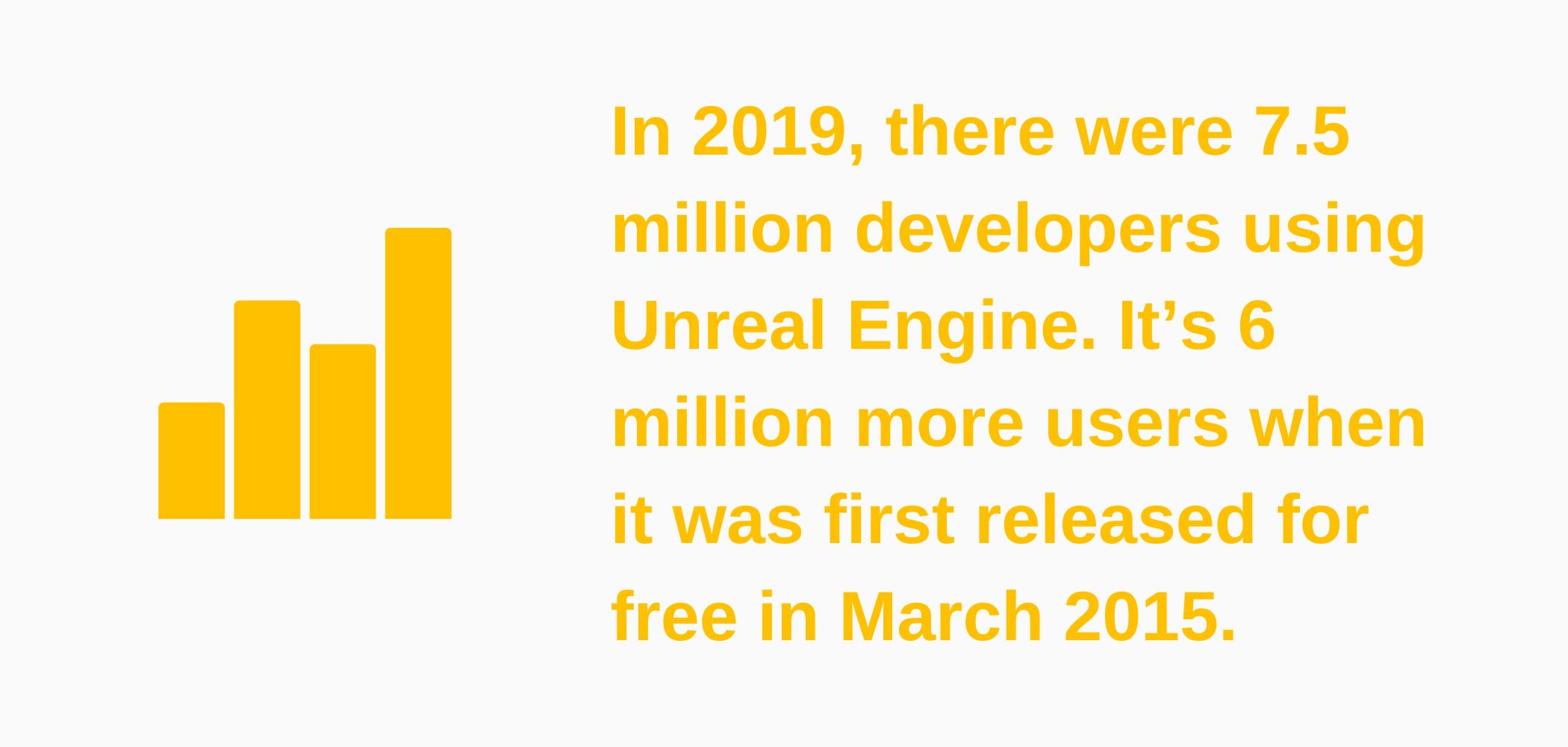 Infographic about number of developers using Unreal Engine