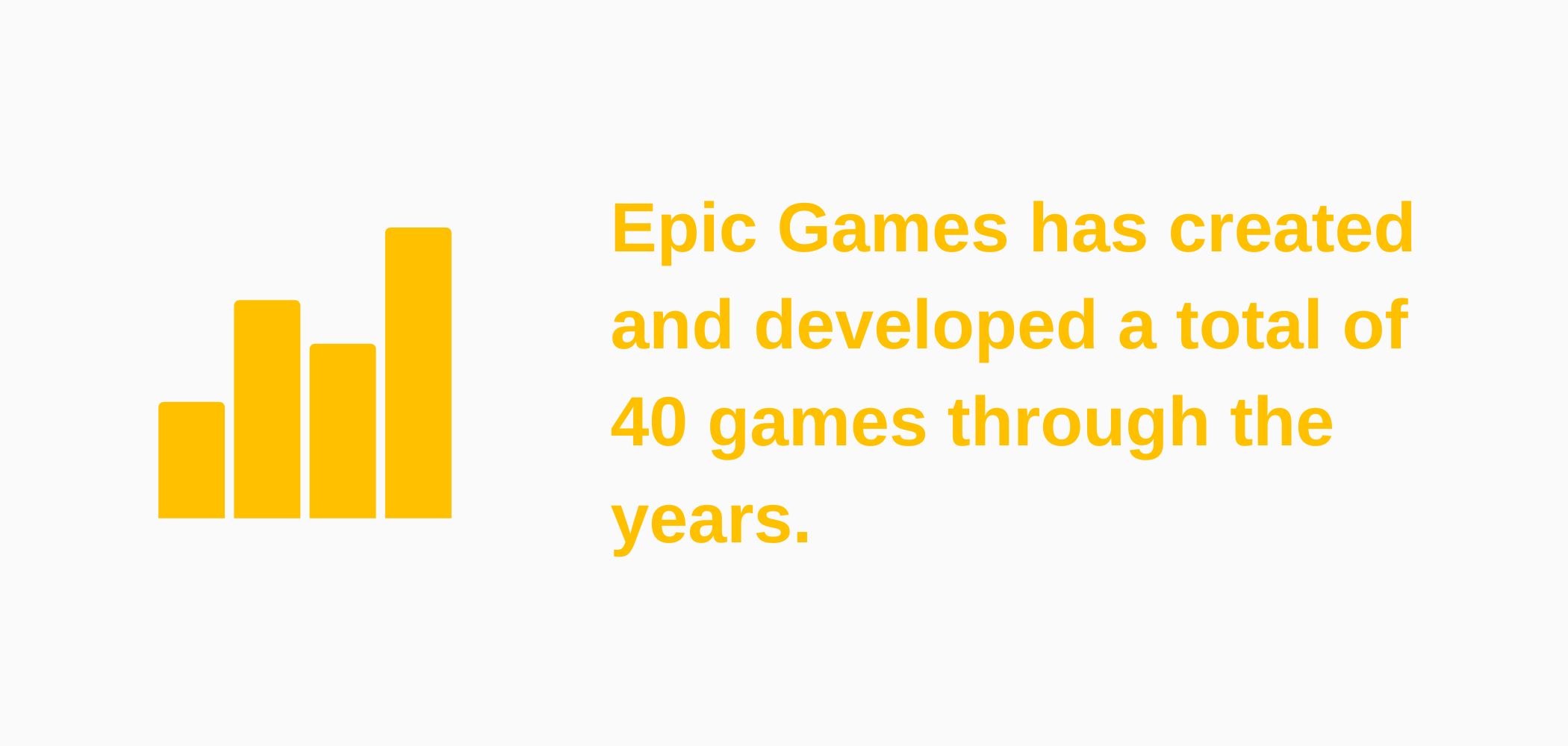 Infographic about How many games have Epic Games created