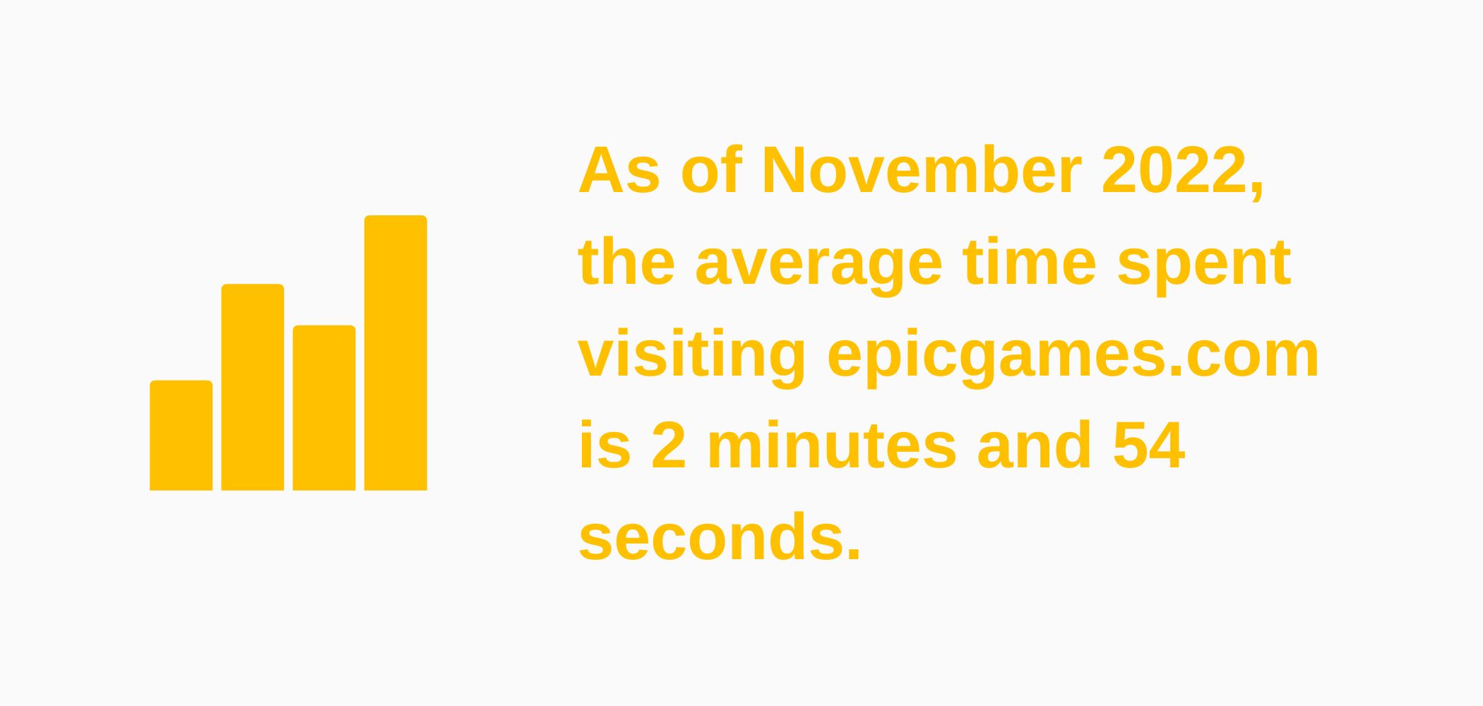 Infographic about average user time spent using Epic Games