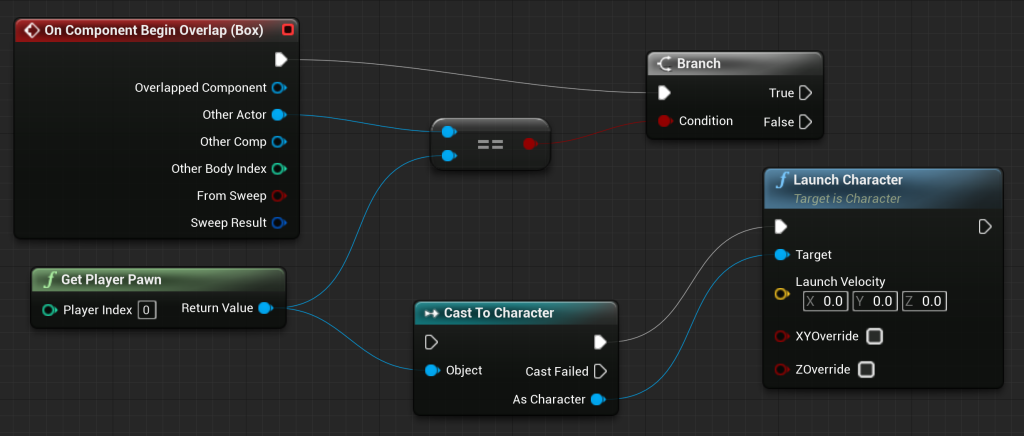 Blueprint Visual Scripting